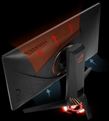 ASUS ROG Swift PG258Q Back