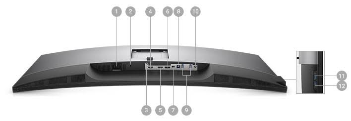 Dell P3418HW Ports